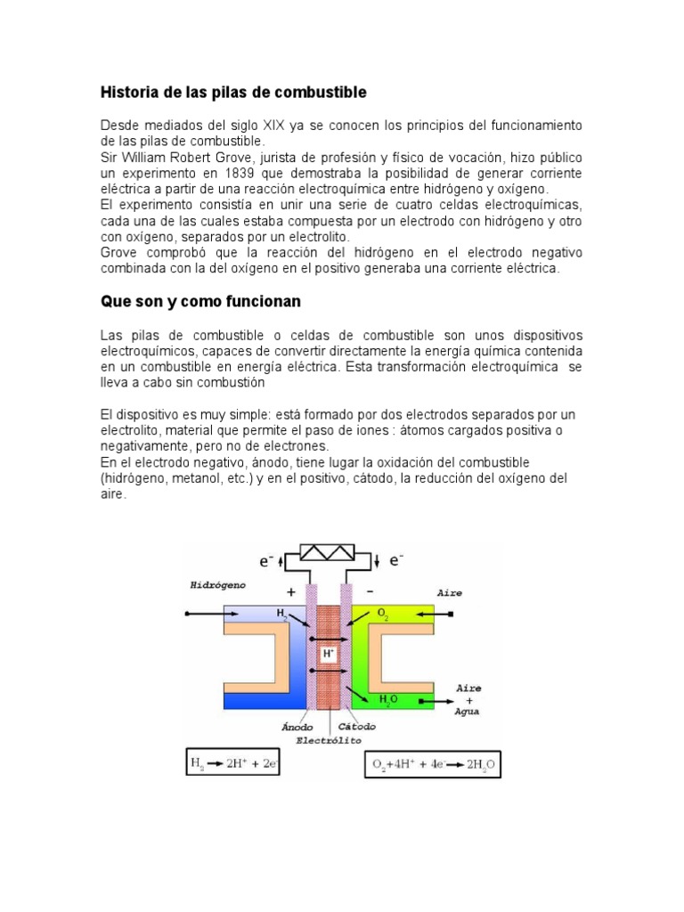 Historia de Las Pilas de Combustible