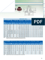 AV Flanges