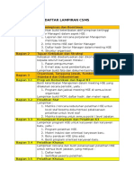 Daftar Lampiran Kelengkapan CSMS