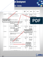 Scheduled Maintenance Seminar Part4 May2013