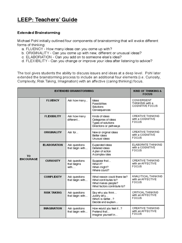Extended Brainstorming Guide | PDF