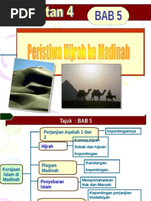 Perjanjian Aqabah Pdf
