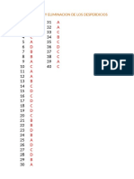 Test Tratamiento y Eliminacion de Los Desperdicios