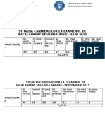 Situaţia Candidaţilor La Examenul de Bacalaureat Sesiunea Iunie.1