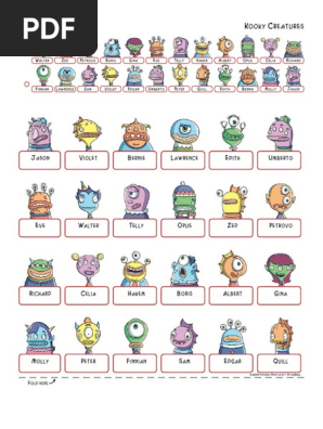 guess who monsters.pdf