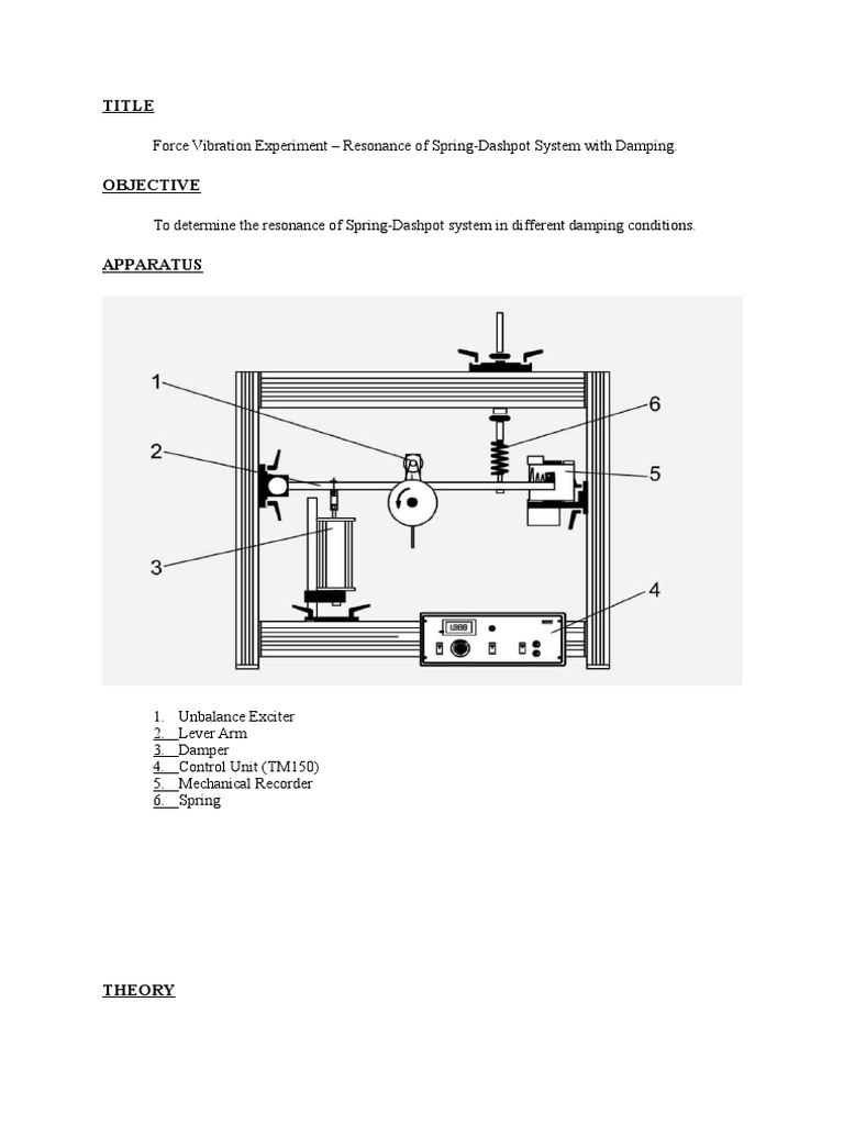 Forced Vibration Lab | PDF | Resonance | Mechanics