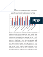 Evaluasi Proses Dampak Hasil