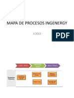Mapa de procesos Ingenergy