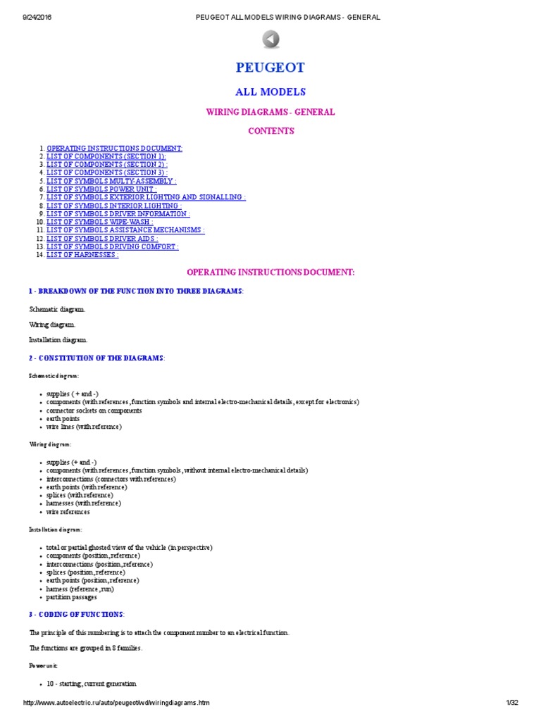 Peugeot All Models Wiring Diagrams - General | Diesel Engine | Automatic  Transmission