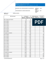 Employee Share Employer Share Employee Share Employer Share: Page 1 of 2