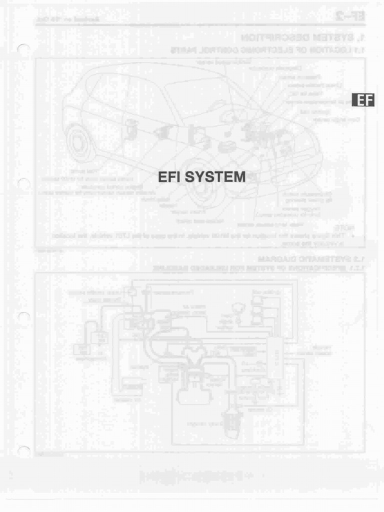 Section EF EFI System PDF