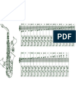 Notas en Saxo PDF