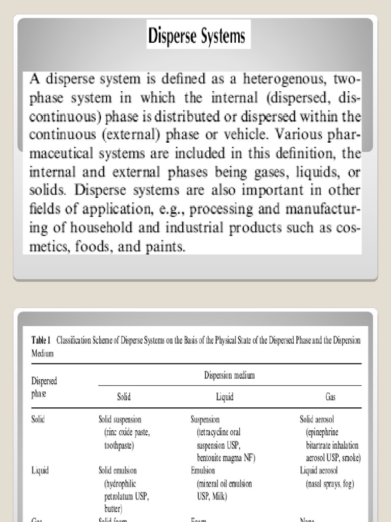 Colloidal Systems in Pharmacy | PDF | Colloid | Electrophoresis