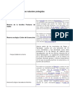 Áreas Naturales Protegidaslastra