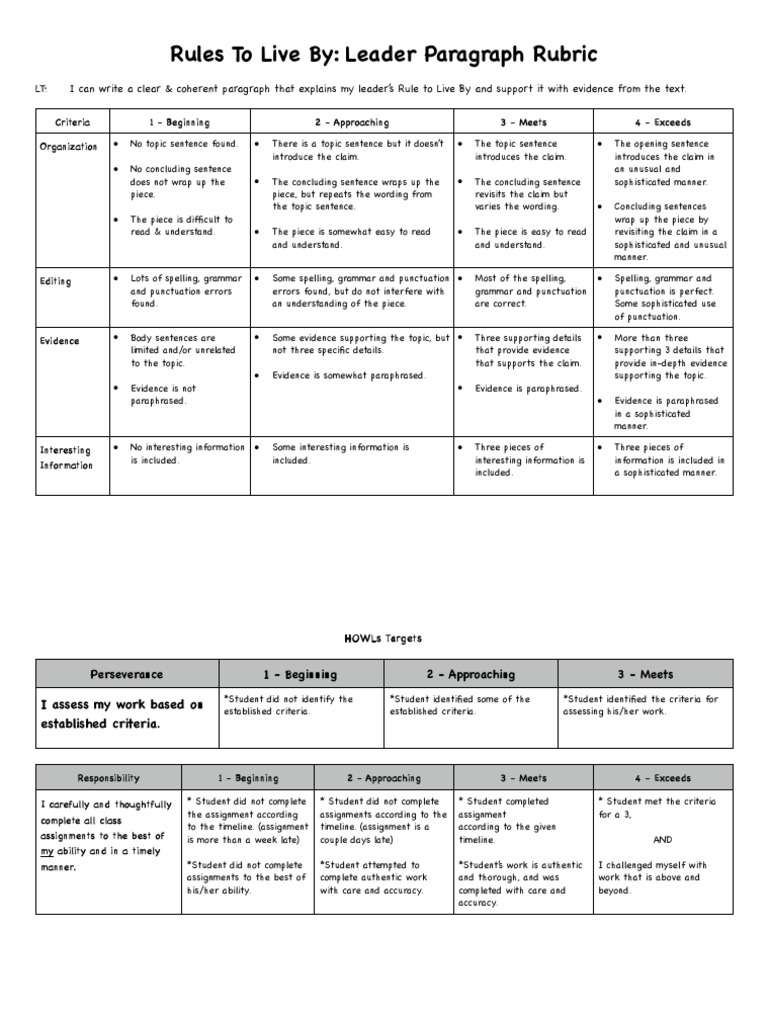 5 paragraph narrative essay rubric picture