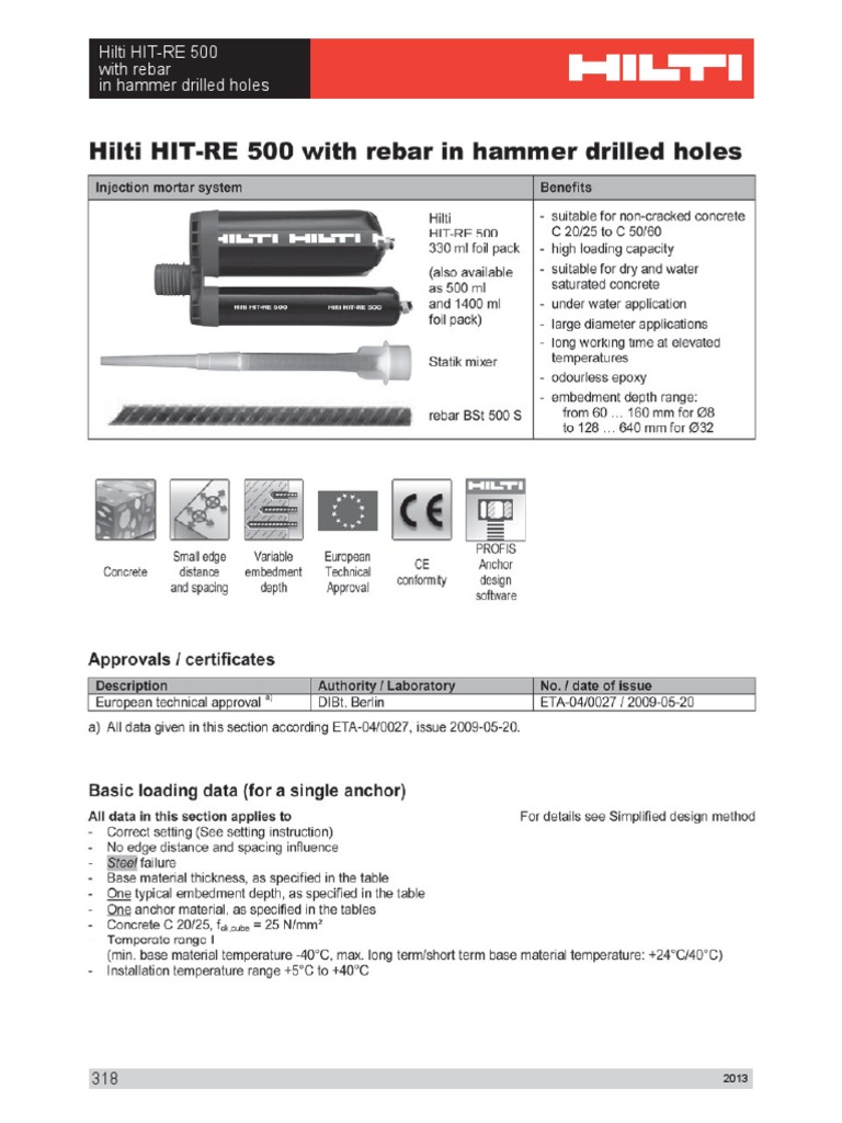 Hilti HITRE 500 Rebar Installation Hammer Drilled Holes PDF
