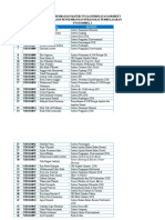 Daftar Pembagian Materi Jobsheet p3