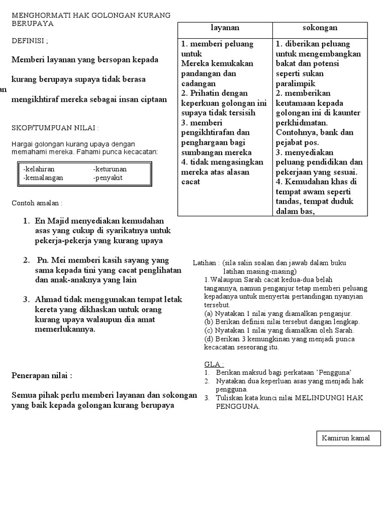 Menghormati Hak Golongan Kurang Pdf