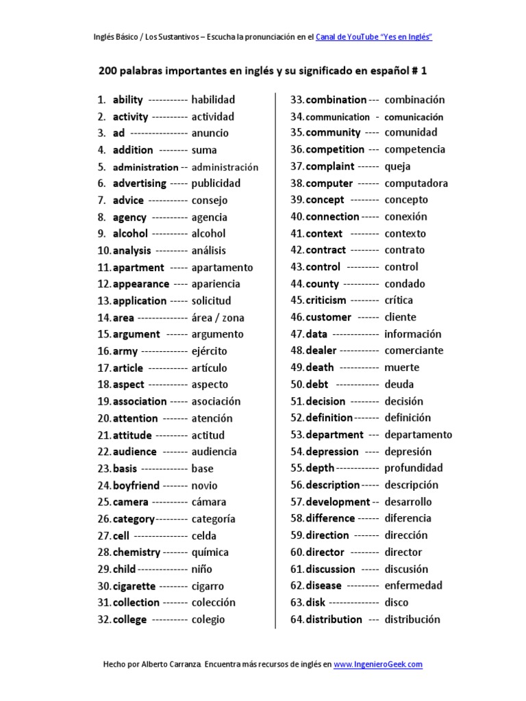 polla aterrizaje Sabor 200 Palabras Importantes en Inglés y Su Significado en Español Con  Pronunciación (Vocabulario 1) | PDF | Idiomas | Science