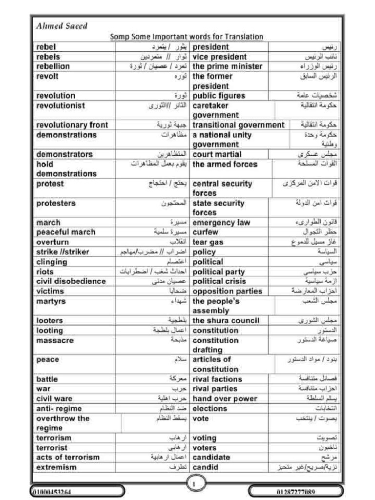 English Terms2 PDF | PDF | Influenza | Infection