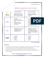 camões lírico - caract. corrente tradicional e renascentista (blog10 13-14).pdf