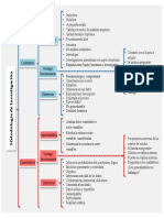 Cuadro Sinóptico Investigación Cualitativa Cuantitativa