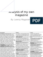 Analysis of My Own Magazine - Leeroy