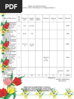 First Quarter Test in Mathematics For Grade One | PDF