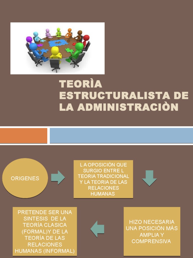 Teorìa Estructuralista de La Administraciòn Conflicto (proceso