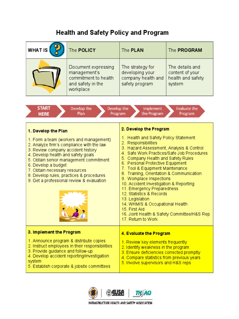 Health and Safety Program Guide | PDF | Career & Growth | Business