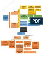 Enseñanza de Estrategias