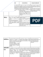 Cuadro de Las Disciplinas Filosoficas