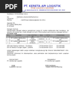 Konfirmasi Keberangkatan Cargo PT. SURYA GEMILANG KA