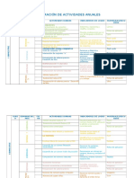 Elaboración de Actividades I Bimestre 2015