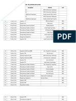 Jadwal Kegiatan Kesling