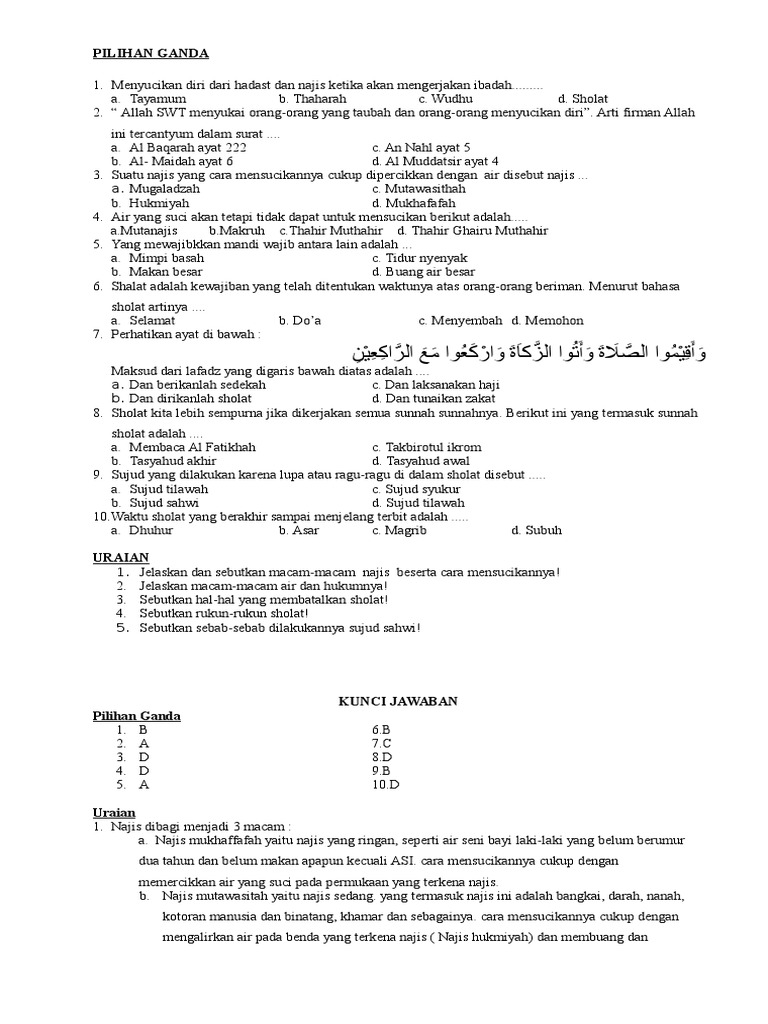 Soal Pilihan Ganda Juz 30