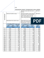 Kompilasi Data Audial Ruang 2 (Bpk Sosro)