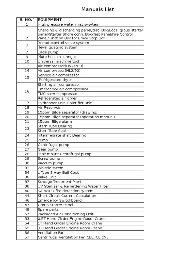 Engine Room Equipment and Tools List | PDF | Chemical Equipment ...