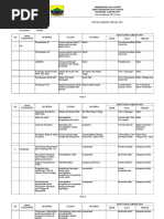 Download 4211 Rencana Kegiatan Tiap Ukm by elva SN331259243 doc pdf