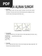 Download Pola Aliran Sungai by Ahzizz San SN331259963 doc pdf