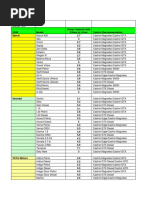 2007 ROAD KING OIL CAPACITY CHART visual data 6
