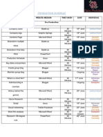 Production Schedule: Process Website/Medium Time Taken Date Individual Pre-Production M