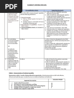 Eligibility Criteria For GSPs