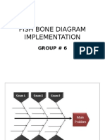 Fish Bone Diagram Implementation: Group # 6