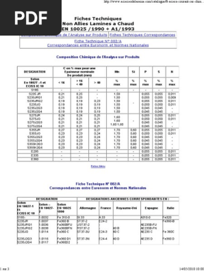 Acier Courant Fiche Technique | Pdf