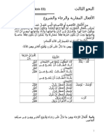 5 - Af'Al Raja' Muqorobah Wassyuru'