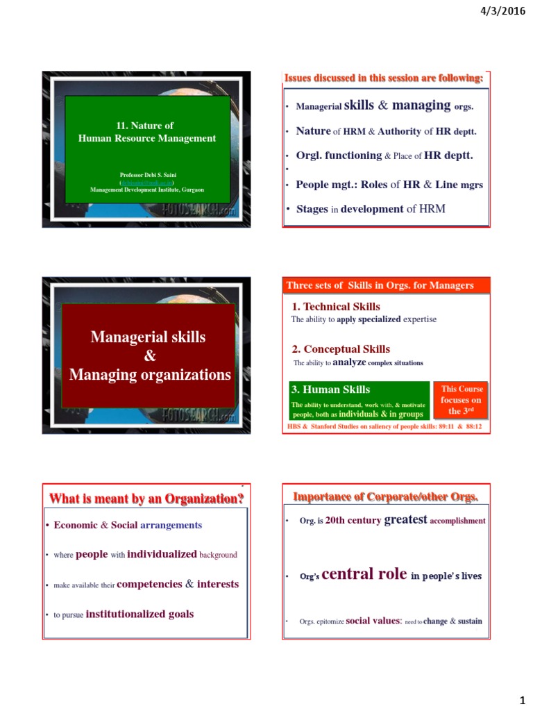 Shd Nature Of HRM PDF Human Resource Management Business