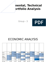 Fundamental, Technical and Portfolio Analysis: Group - 3