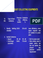Types of Dust Collecting Equipments: Impact Centrifugal Not For Power Plant Were Widely Used in