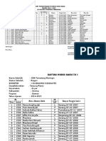 Format Pendaftaran Peserta Didik Baru